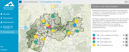 Screen Innoradar | © MRN GmbH