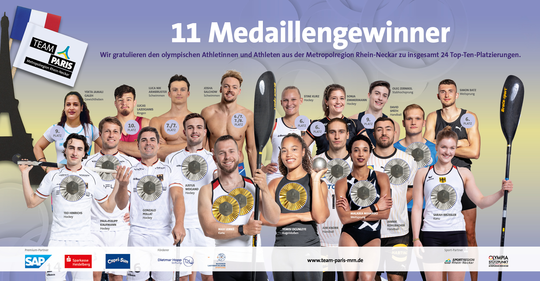 © Sportregion Rhein-Neckar/Team Paris MRN