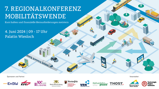 Keyvisual der Regionalkonferenz Mobilitätswende 2024 | © MRN GmbH