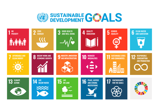 Nachhaltigkeitsziele der UN, Kacheln | © UN