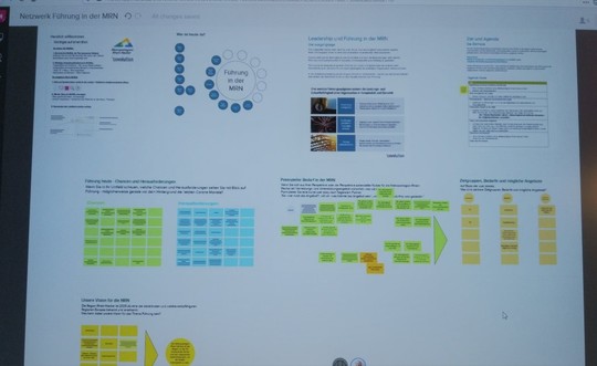 Muralboard mit dem Konzept für eine gemeinsame Vision des Netzwerks | © MRN GmbH