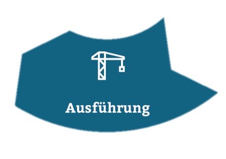 Baustein des Kreislaufmodells | © TU Darmstadt