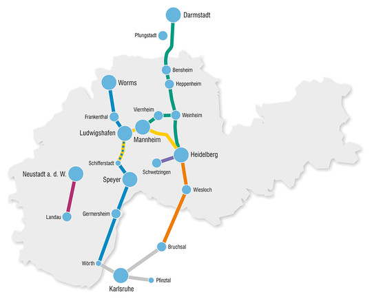 Radschnellwege-Projekte in der Region Rhein-Neckar  | © VRRN