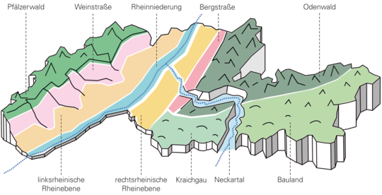 Karte der Prächtigen 10 | © BGMR Berlin, 2019