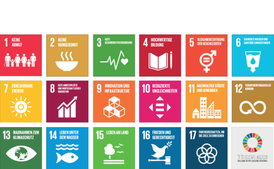 Icons der 17 UN-Nachhaltigkeitsziele | © UN